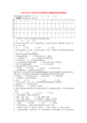 2020學年中考化學輔導專題 物質(zhì)構(gòu)成的奧秘（無答案）