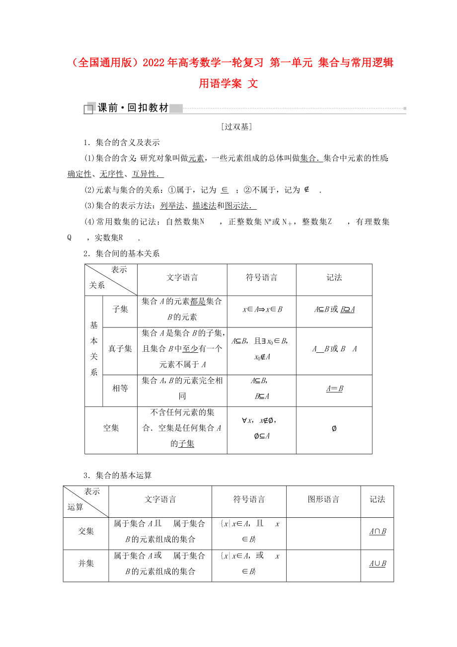 （全國(guó)通用版）2022年高考數(shù)學(xué)一輪復(fù)習(xí) 第一單元 集合與常用邏輯用語(yǔ)學(xué)案 文_第1頁(yè)