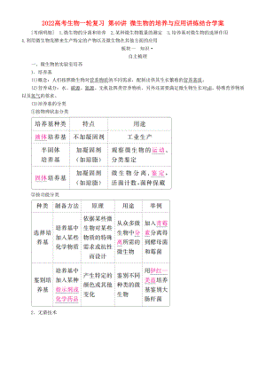 2022高考生物一輪復習 第40講 微生物的培養(yǎng)與應用講練結合學案