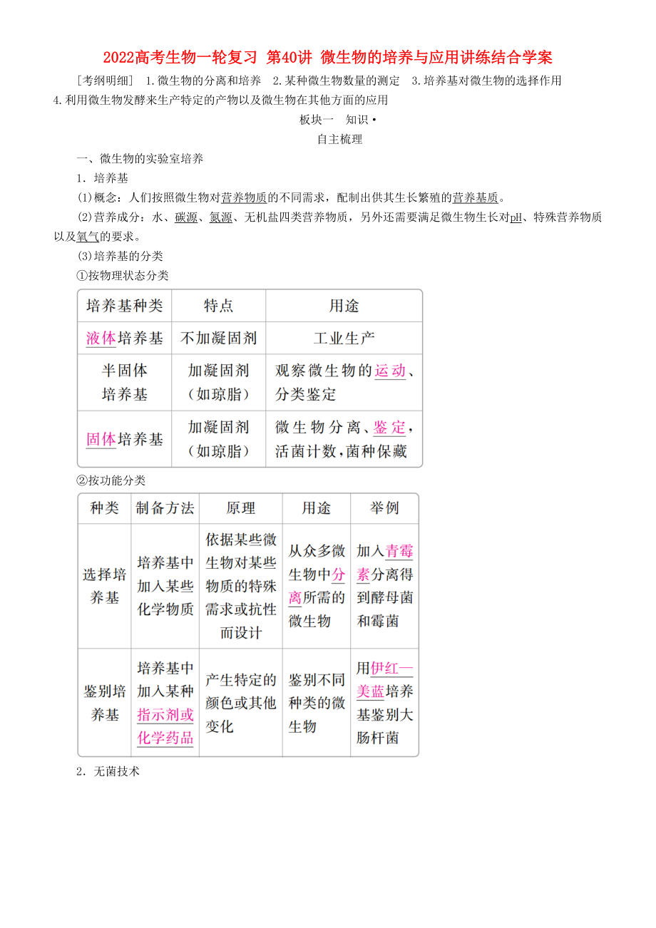 2022高考生物一輪復(fù)習(xí) 第40講 微生物的培養(yǎng)與應(yīng)用講練結(jié)合學(xué)案_第1頁