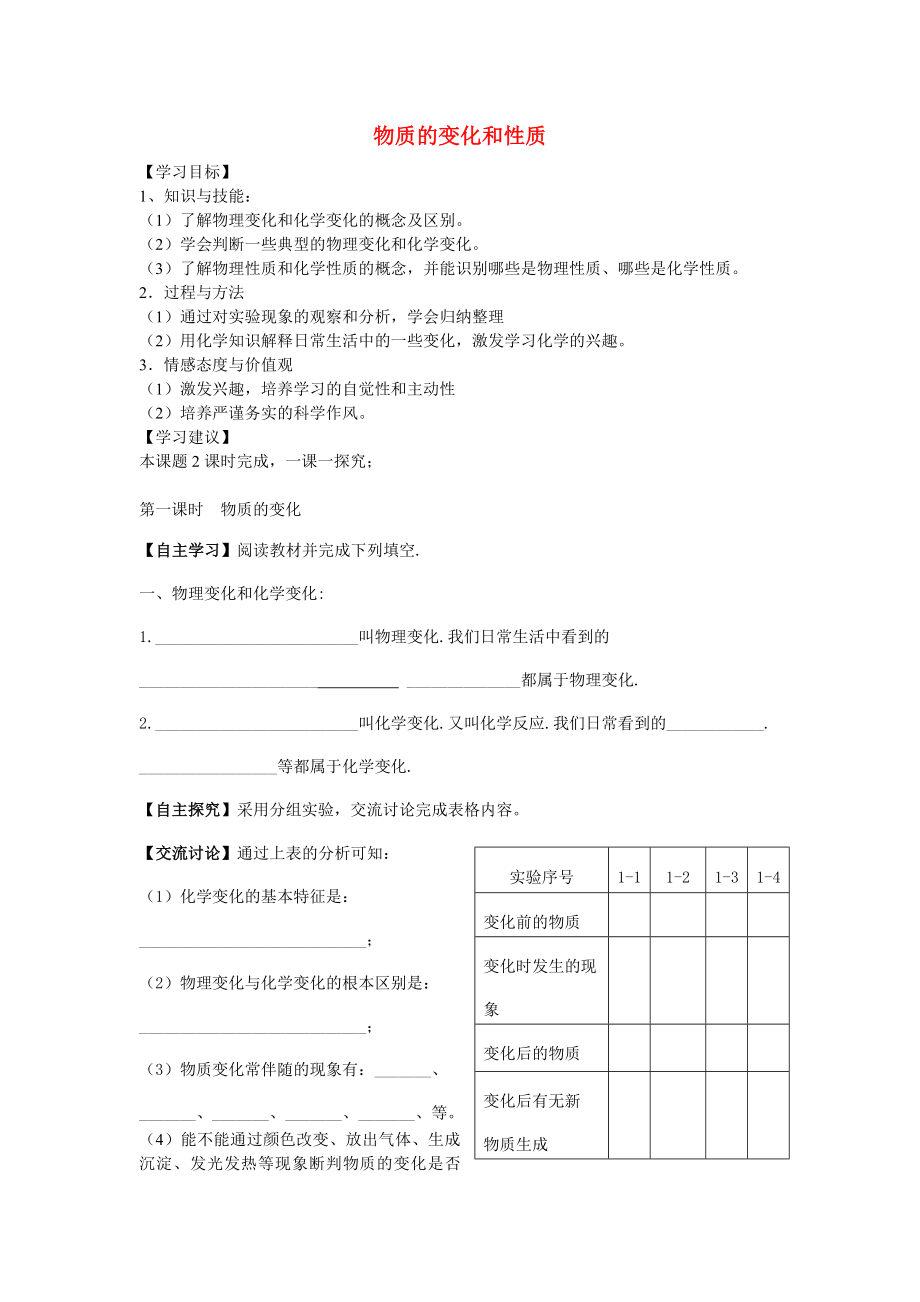 2020學(xué)年九年級(jí)化學(xué)上冊(cè) 第一單元 課題1 物質(zhì)的變化和性質(zhì)導(dǎo)學(xué)案（無(wú)答案）（新版）新人教版_第1頁(yè)