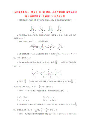 2022高考數(shù)學大一輪復習 第二章 函數(shù)、導數(shù)及其應用 課下層級訓練7 函數(shù)的圖象（含解析）文 新人教A版