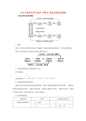 2022年高考化學大串講 專題06 氧化還原反應教案