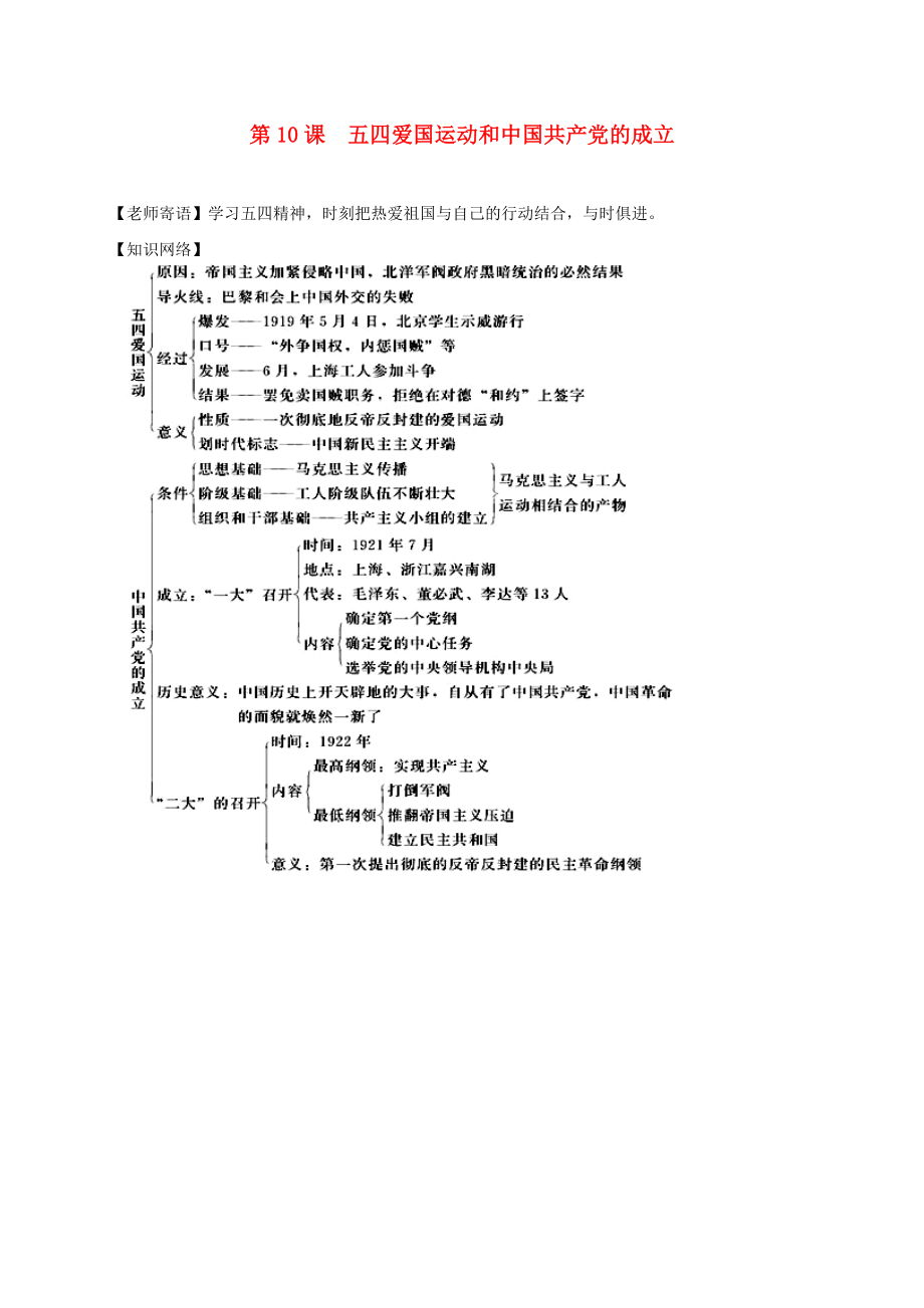 江蘇省鹽都市八年級歷史上冊 第三單元 第10課 五四愛國運(yùn)動和中國共產(chǎn)黨的成立學(xué)案（無答案） 新人教版_第1頁