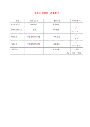 廣東省河源市中考地理 專題復(fù)習(xí)二 地球運(yùn)動(dòng)教學(xué)流程（通用）