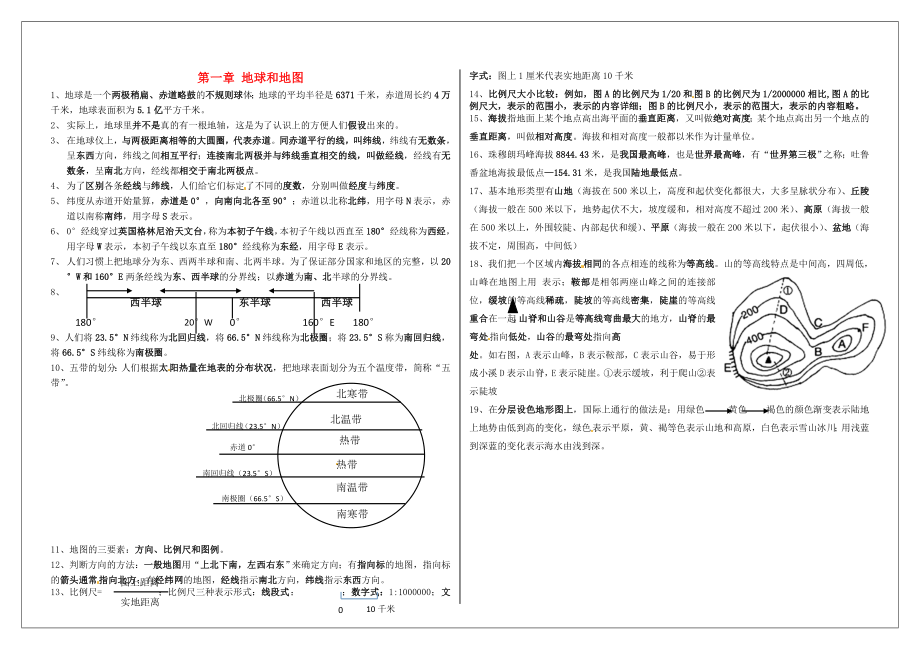 河南省淮陽縣西城中學(xué)七年級(jí)地理上冊(cè) 第一章 地球和地圖知識(shí)點(diǎn)分析 中圖版_第1頁