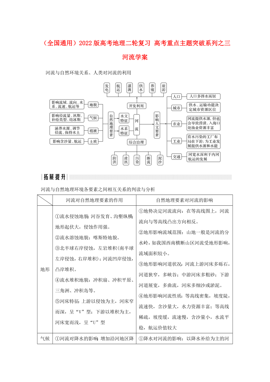 （全國通用）2022版高考地理二輪復(fù)習(xí) 高考重點主題突破系列之三 河流學(xué)案_第1頁