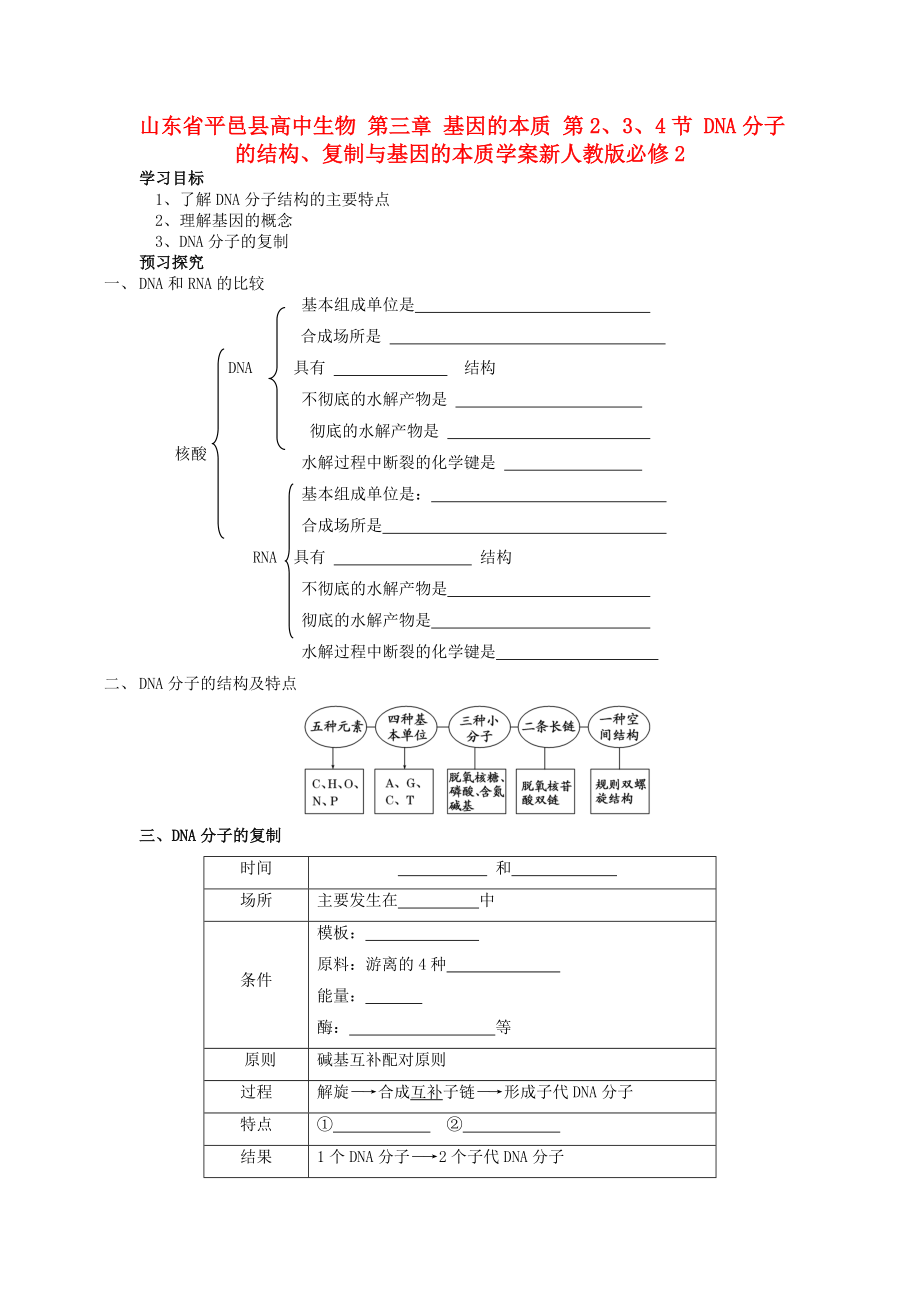 山東省平邑縣高中生物 第三章 基因的本質(zhì) 第2、3、4節(jié) DNA分子的結(jié)構(gòu)、復(fù)制與基因的本質(zhì)學(xué)案新人教版必修2_第1頁