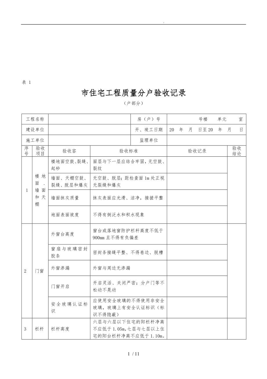 漳州市住宅工程质量分户验收记录表_第1页