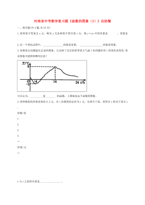 河南省中考數(shù)學(xué)復(fù)習(xí)題《函數(shù)的圖象（2）》自助餐