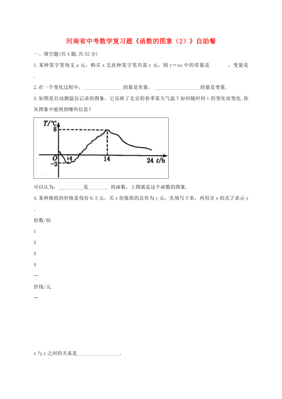 河南省中考數(shù)學復習題《函數(shù)的圖象（2）》自助餐_第1頁