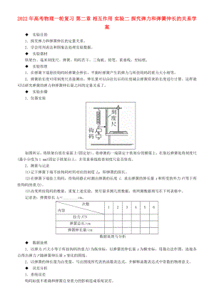 2022年高考物理一輪復(fù)習(xí) 第二章 相互作用 實(shí)驗(yàn)二 探究彈力和彈簧伸長的關(guān)系學(xué)案