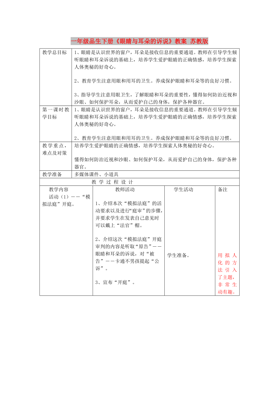 一年級品生下冊《眼睛與耳朵的訴說》教案 蘇教版_第1頁