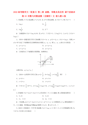 2022高考數(shù)學(xué)大一輪復(fù)習(xí) 第二章 函數(shù)、導(dǎo)數(shù)及其應(yīng)用 課下層級(jí)訓(xùn)練10 對(duì)數(shù)與對(duì)數(shù)函數(shù)（含解析）文 新人教A版