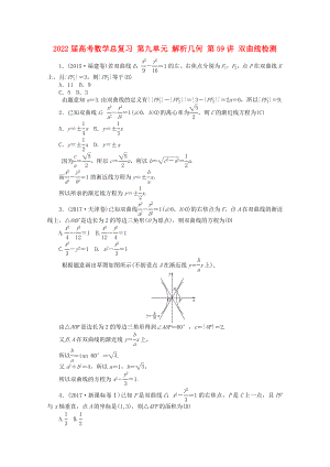 2022屆高考數(shù)學(xué)總復(fù)習(xí) 第九單元 解析幾何 第59講 雙曲線檢測