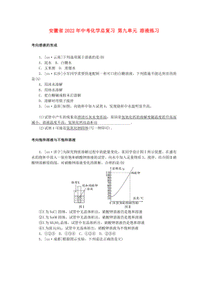 安徽省2022年中考化學(xué)總復(fù)習(xí) 第九單元 溶液練習(xí)