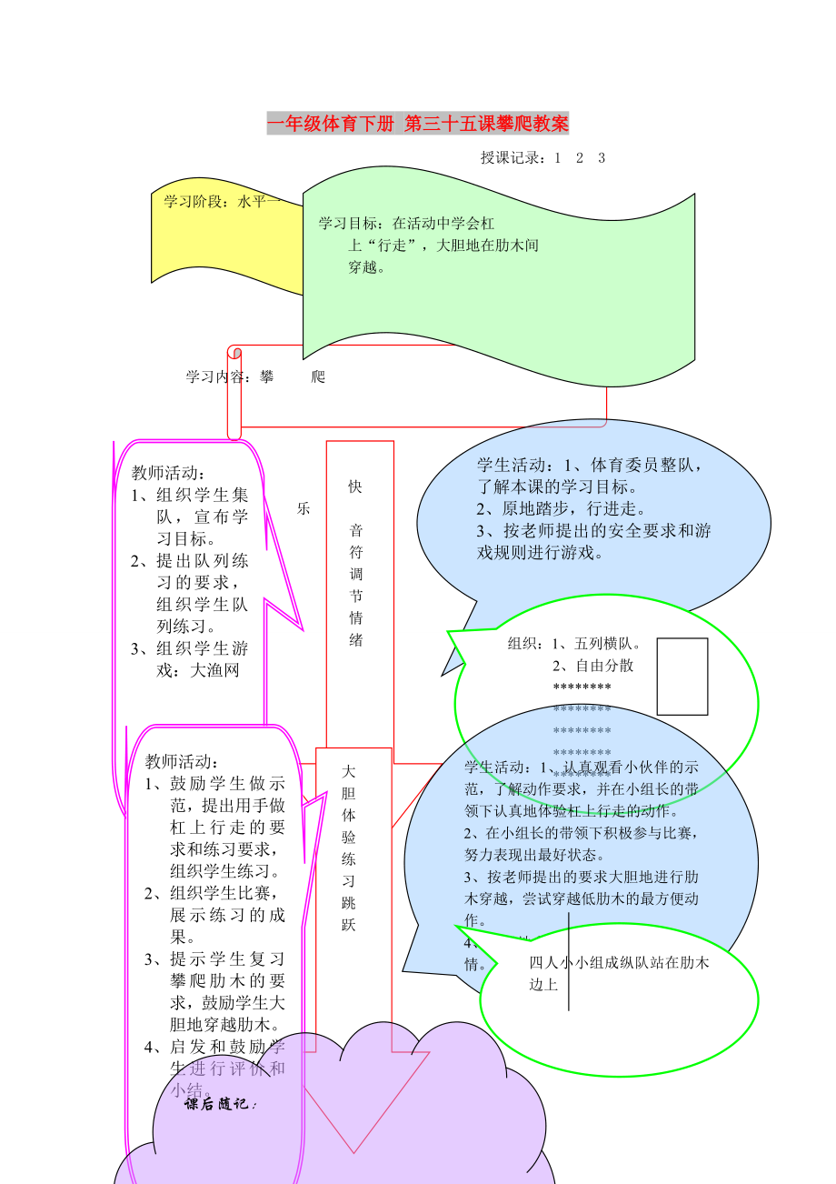 一年級(jí)體育下冊(cè) 第三十五課攀爬教案_第1頁(yè)