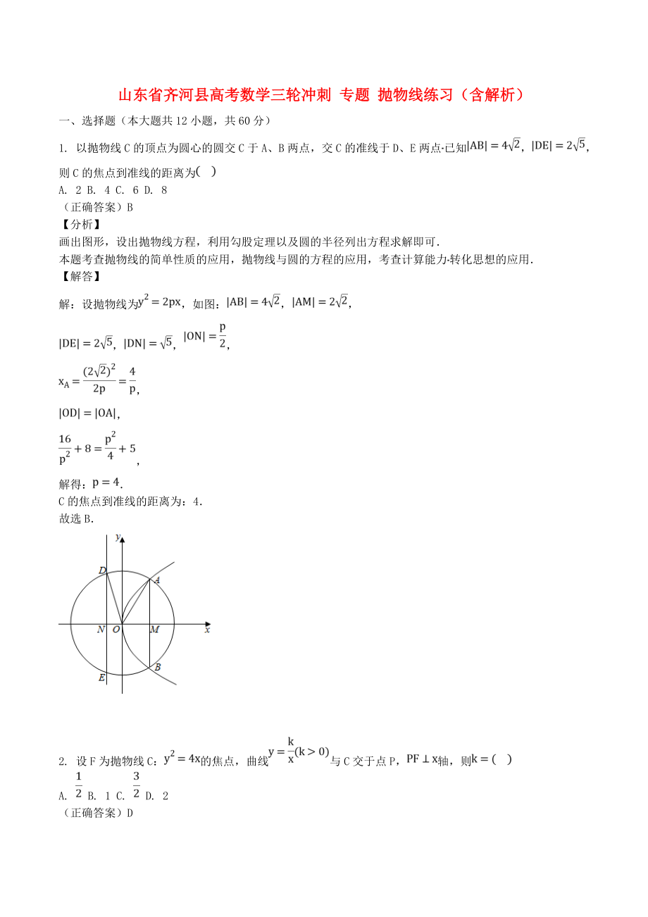 山東省齊河縣高考數(shù)學三輪沖刺 專題 拋物線練習（含解析）_第1頁