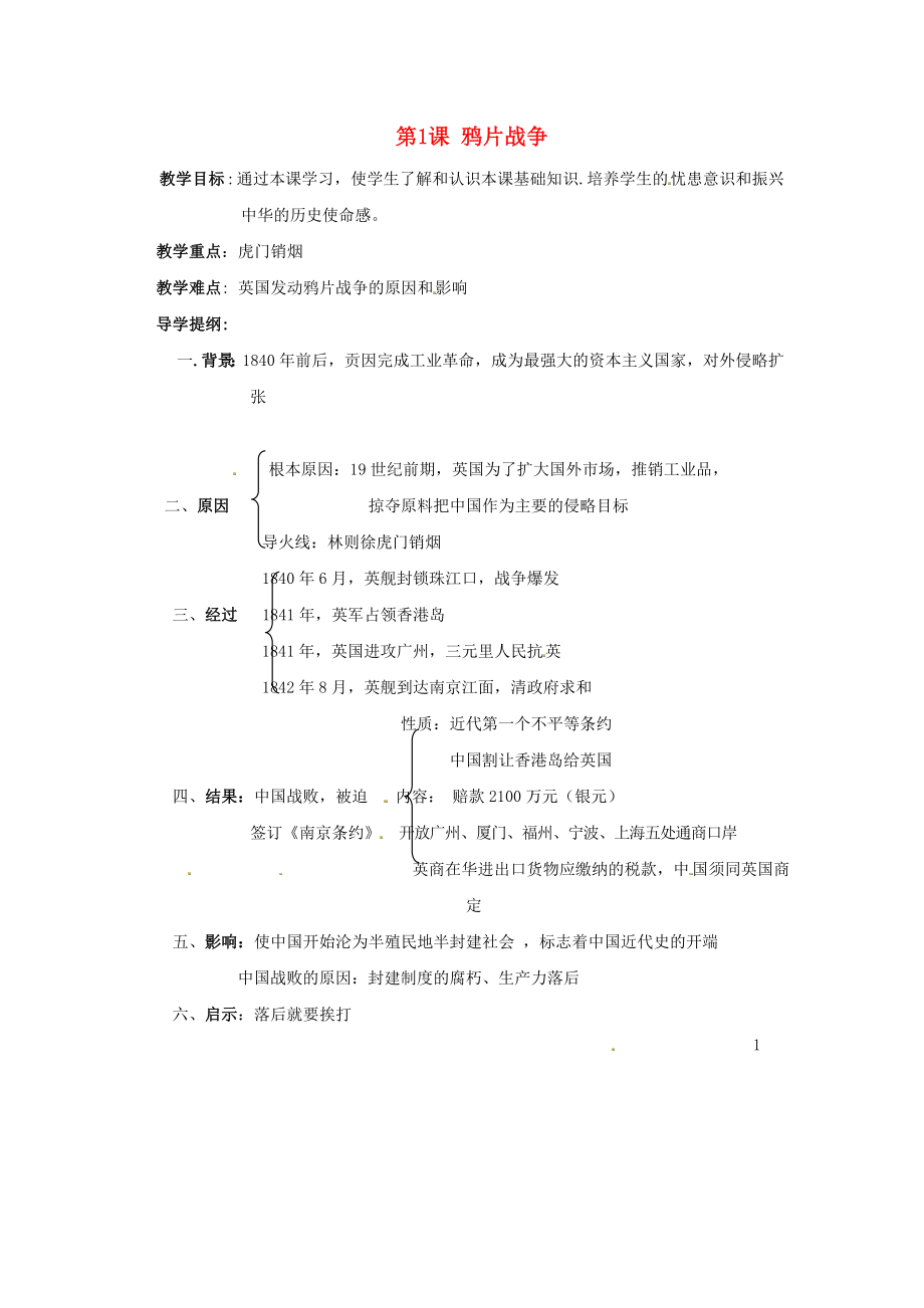 湖南省吉首市民族中學(xué)八年級(jí)歷史上冊(cè) 第1課 鴉片戰(zhàn)爭(zhēng)導(dǎo)學(xué)案（無(wú)答案） 岳麓版_第1頁(yè)