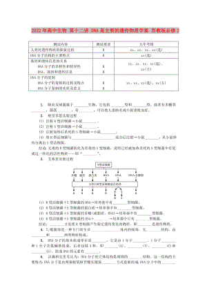 2022年高中生物 第十二講 DNA是主要的遺傳物質(zhì)學(xué)案 蘇教版必修2