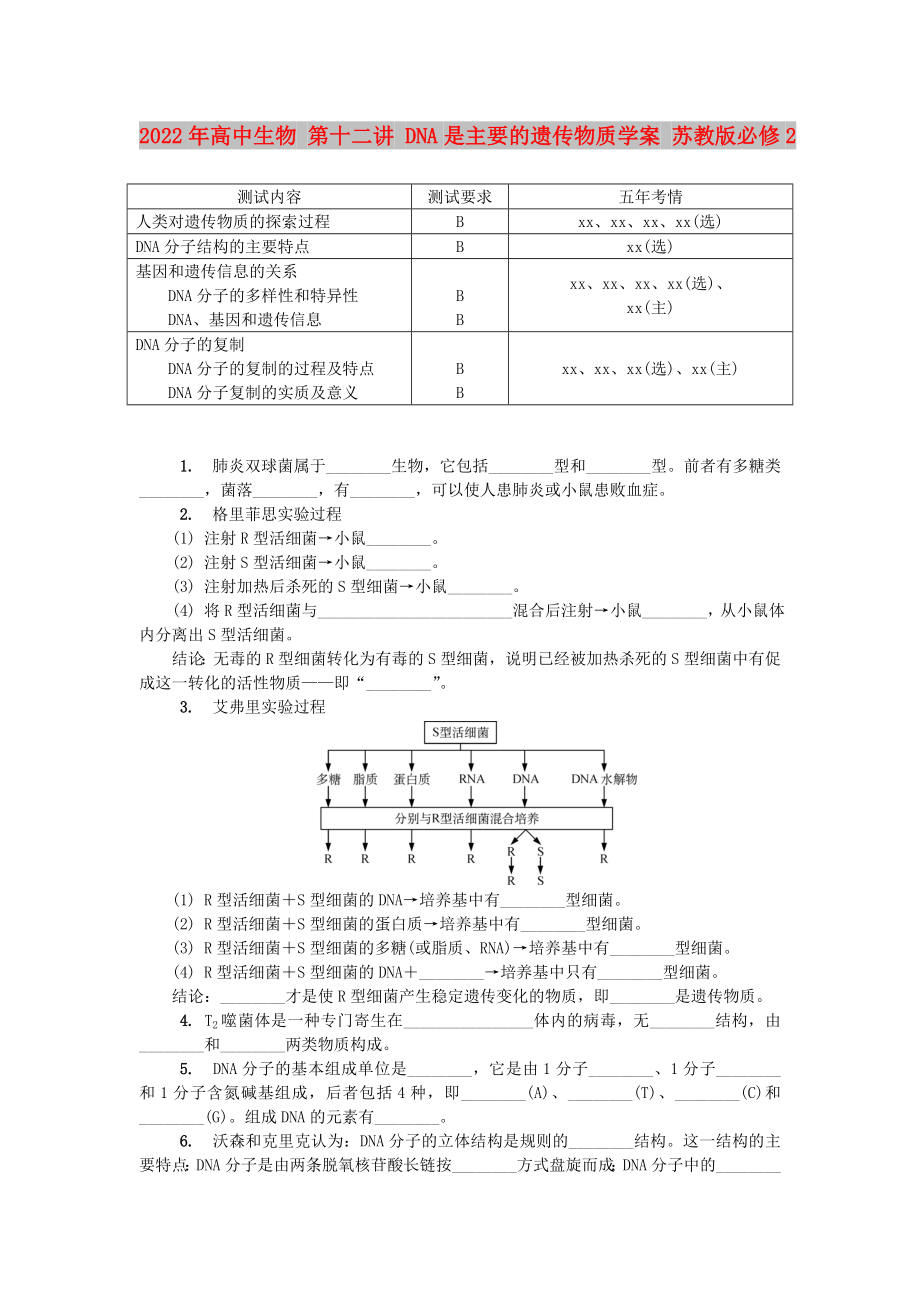 2022年高中生物 第十二講 DNA是主要的遺傳物質(zhì)學(xué)案 蘇教版必修2_第1頁