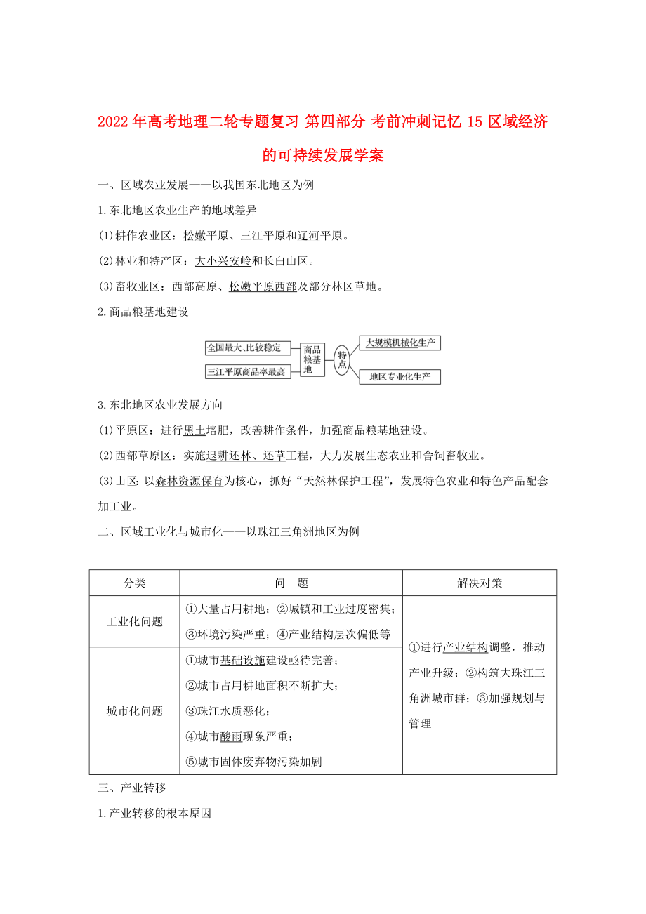 2022年高考地理二輪專題復(fù)習(xí) 第四部分 考前沖刺記憶 15 區(qū)域經(jīng)濟(jì)的可持續(xù)發(fā)展學(xué)案_第1頁