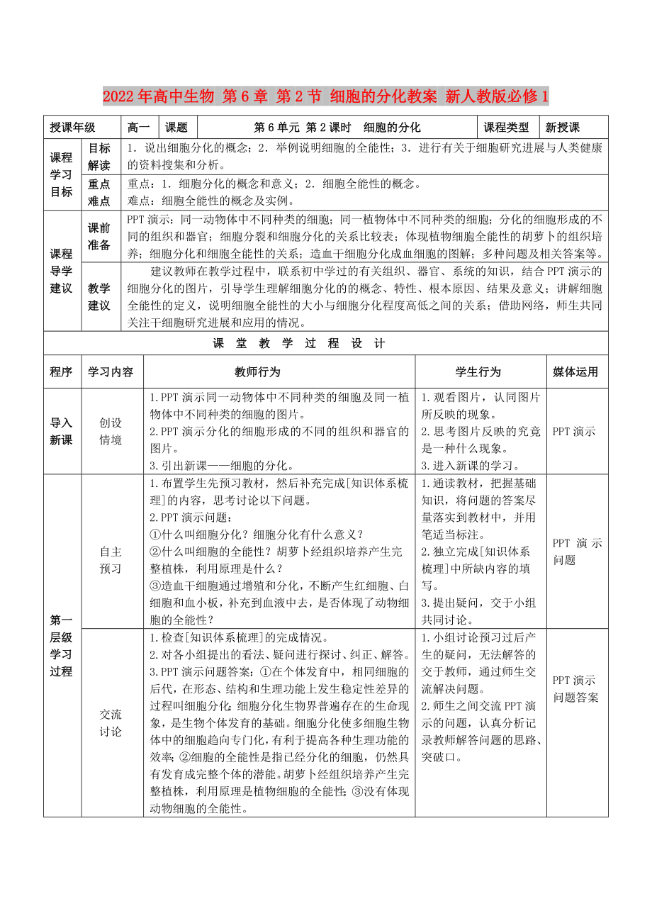 2022年高中生物 第6章 第2節(jié) 細(xì)胞的分化教案 新人教版必修1_第1頁(yè)