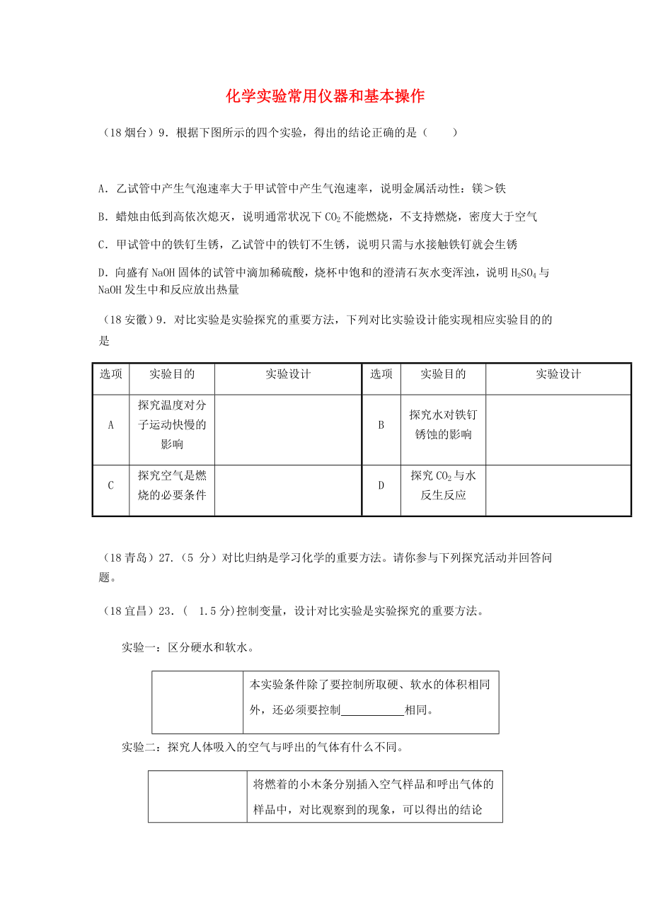 2020年中考化學(xué)真題分類匯編 3 化學(xué)實(shí)驗(yàn)與探究 考點(diǎn)15 化學(xué)實(shí)驗(yàn)常用儀器和基本操作 3綜合實(shí)驗(yàn) 3對(duì)比實(shí)驗(yàn)（無(wú)答案）_第1頁(yè)