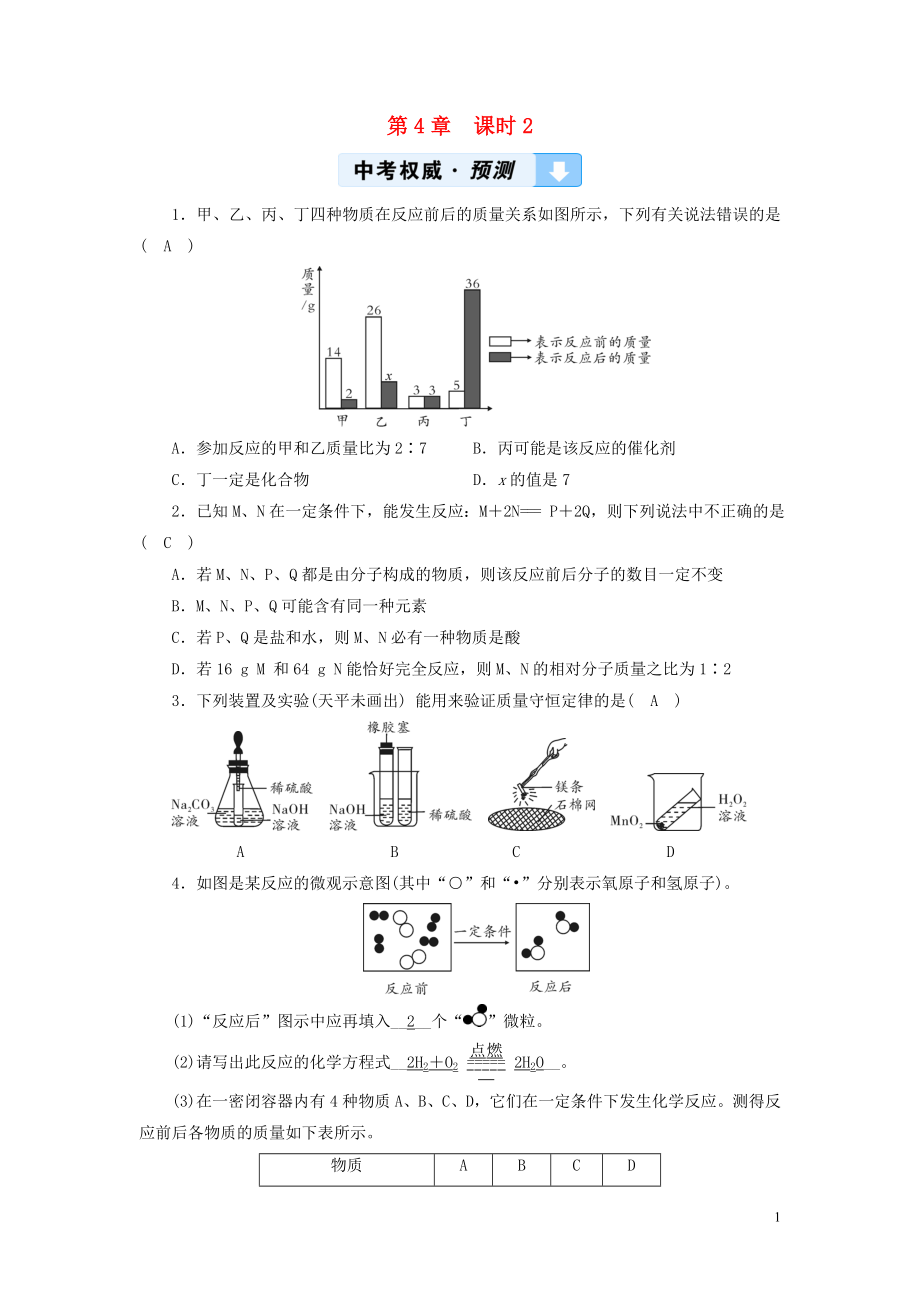 （遵義專用）2019中考化學高分一輪復習 第1部分 教材系統(tǒng)復習 第4章 認識化學變化 課時2 化學反應中的質量關系 化學方程式權威預測_第1頁