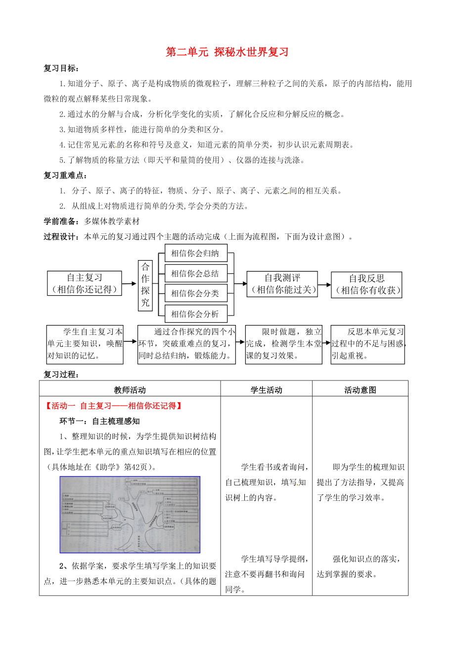 山东省枣庄市峄城区吴林街道中学九年级化学全册 第二单元 探秘水世界复习学案（无答案） 鲁教版_第1页