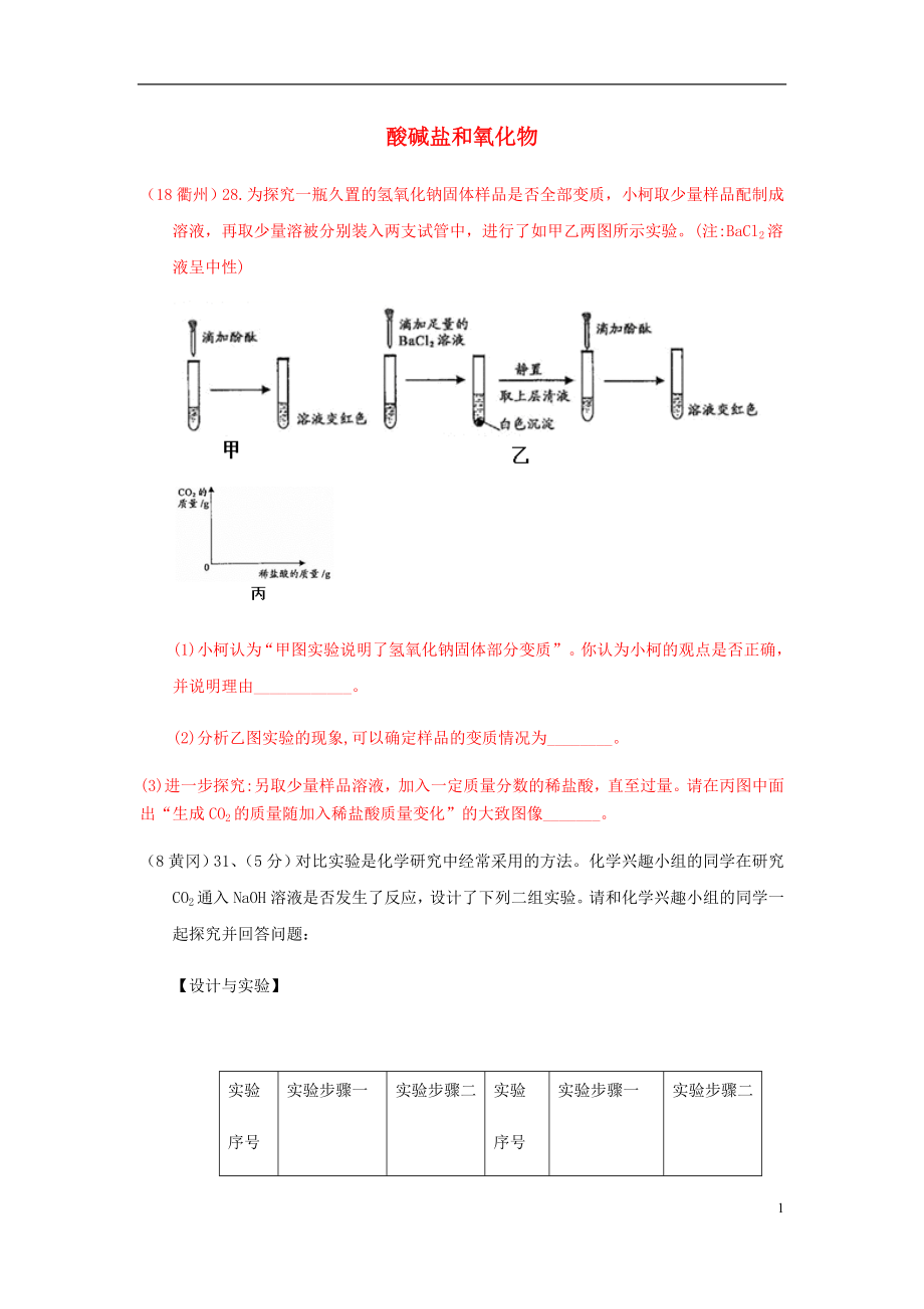 2018年中考化學(xué)真題分類匯編 2 我們身邊的物質(zhì) 考點14 酸堿鹽和氧化物 6化學(xué)反應(yīng) 二氧化碳和氫氧化鈉反應(yīng)（無答案）_第1頁