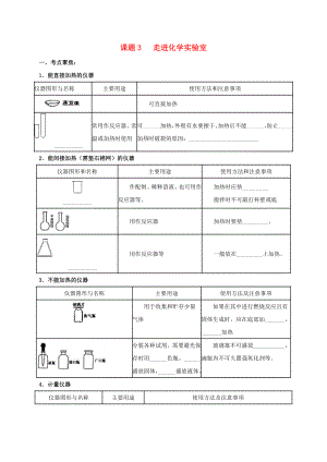 山東省廣饒縣廣饒街道顏徐學校中考化學知識點復習 第1單元 課題3 走進化學實驗室（無答案）（通用）