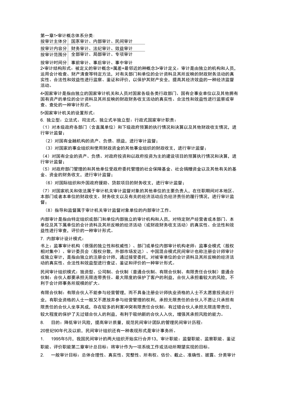 北京工商大学审计总结_第1页