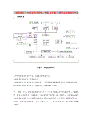 （全國通用）2022屆高考物理二輪復(fù)習(xí) 專題14 數(shù)學(xué)方法的應(yīng)用學(xué)案