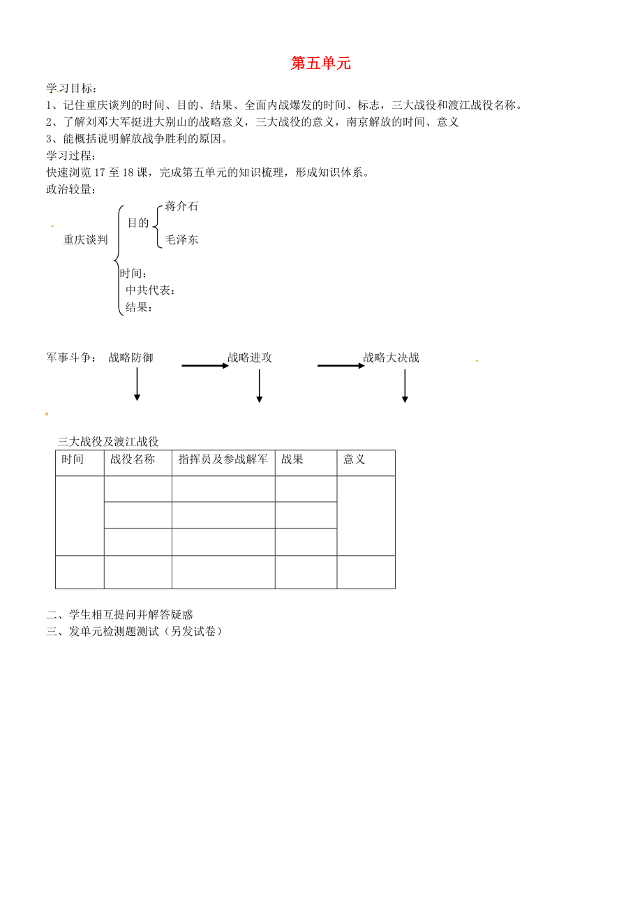 吉林省通化市外國語學(xué)校八年級歷史上冊 第五單元學(xué)案（無答案） 新人教版_第1頁