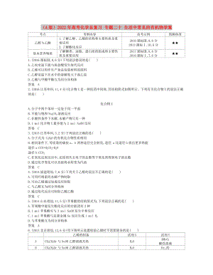 （A版）2022年高考化學(xué)總復(fù)習(xí) 專題二十 生活中常見的有機(jī)物學(xué)案