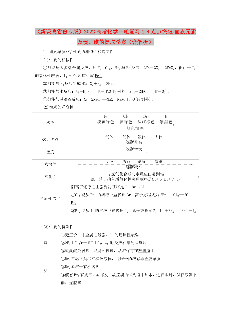 （新課改省份專版）2022高考化學(xué)一輪復(fù)習(xí) 4.4 點(diǎn)點(diǎn)突破 鹵族元素及溴、碘的提取學(xué)案（含解析）_第1頁