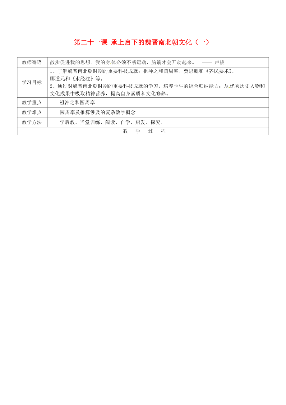 山東省廣饒縣丁莊鎮(zhèn)中心初級(jí)中學(xué)七年級(jí)歷史上冊(cè) 第二十一課 承上啟下的魏晉南北朝文化（一）導(dǎo)學(xué)案（無答案） 新人教版_第1頁