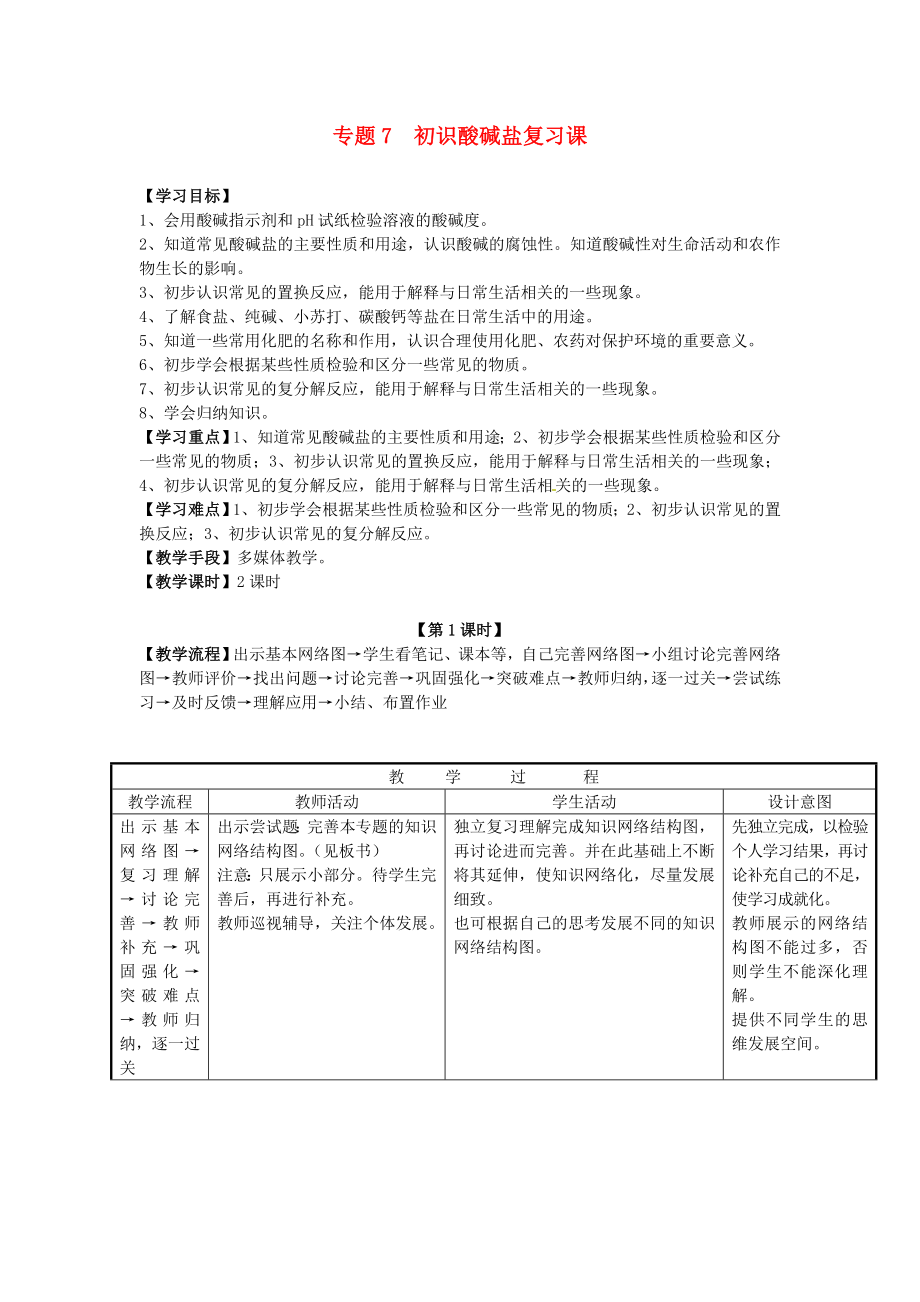 九年級(jí)化學(xué)下冊(cè) 初識(shí)酸堿鹽復(fù)習(xí)課料教案 湘教版（通用）_第1頁(yè)