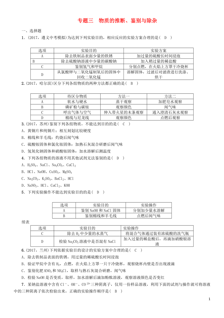 （遵義專版）2018中考化學(xué)總復(fù)習(xí) 第2編 重點題型突破篇 專題三 物質(zhì)的推斷、鑒別與除雜（精練）練習(xí)_第1頁