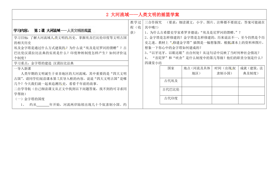 山西省靈石縣兩渡鎮(zhèn)初級(jí)中學(xué)校九年級(jí)歷史上冊(cè) 2 大河流域——人類(lèi)文明的搖籃學(xué)案（無(wú)答案） 新人教版_第1頁(yè)