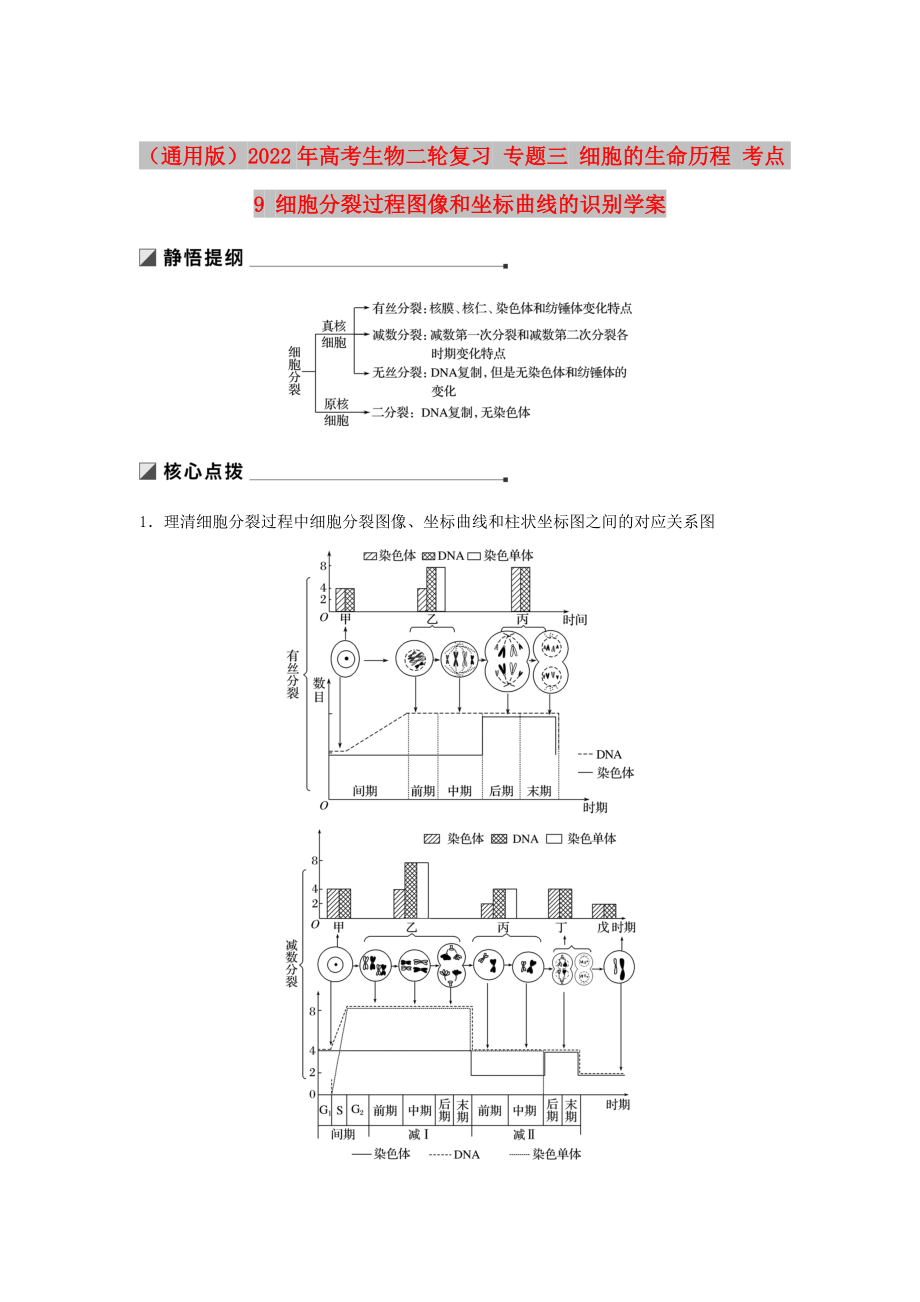 （通用版）2022年高考生物二輪復習 專題三 細胞的生命歷程 考點9 細胞分裂過程圖像和坐標曲線的識別學案_第1頁