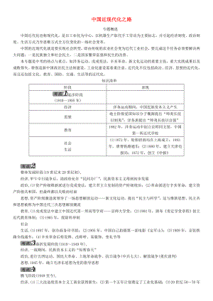 中考命題研究河北省2020中考歷史 熱點專題三 中國近現(xiàn)代化之路