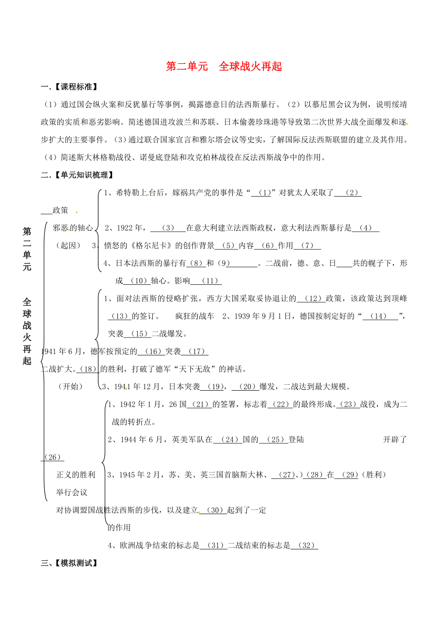 九年級歷史下冊 第二單元《全球戰(zhàn)火再起》單元總結 北師大版_第1頁