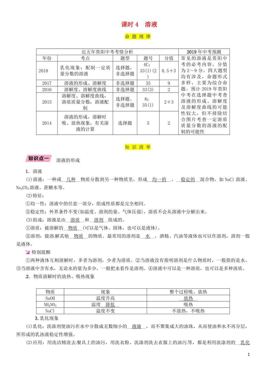 （貴陽(yáng)專版）2019年中考化學(xué)總復(fù)習(xí) 第1編 主題復(fù)習(xí) 模塊1 身邊的化學(xué)物質(zhì) 課時(shí)4 溶液（精講）習(xí)題_第1頁(yè)