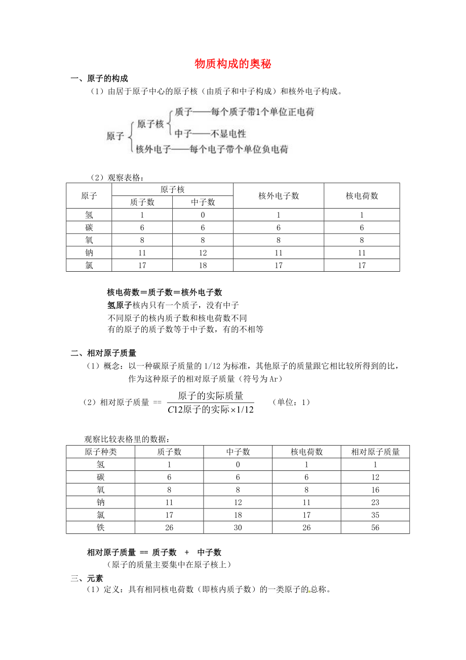 北京市和平北路學(xué)校中考化學(xué) 第四單元 物質(zhì)構(gòu)成的奧秘知識點總結(jié)_第1頁