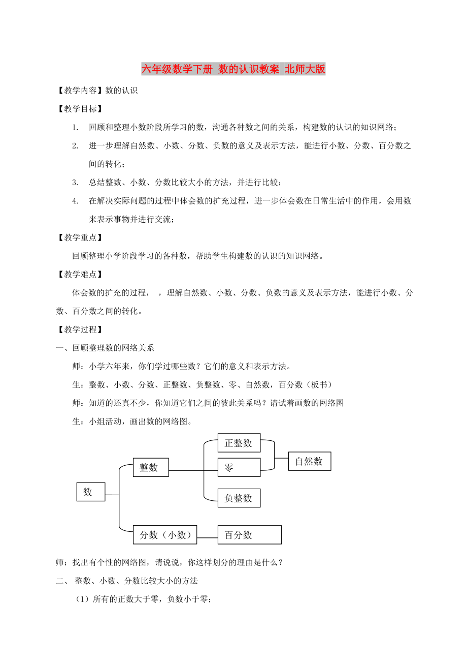 六年級(jí)數(shù)學(xué)下冊(cè) 數(shù)的認(rèn)識(shí)教案 北師大版_第1頁(yè)