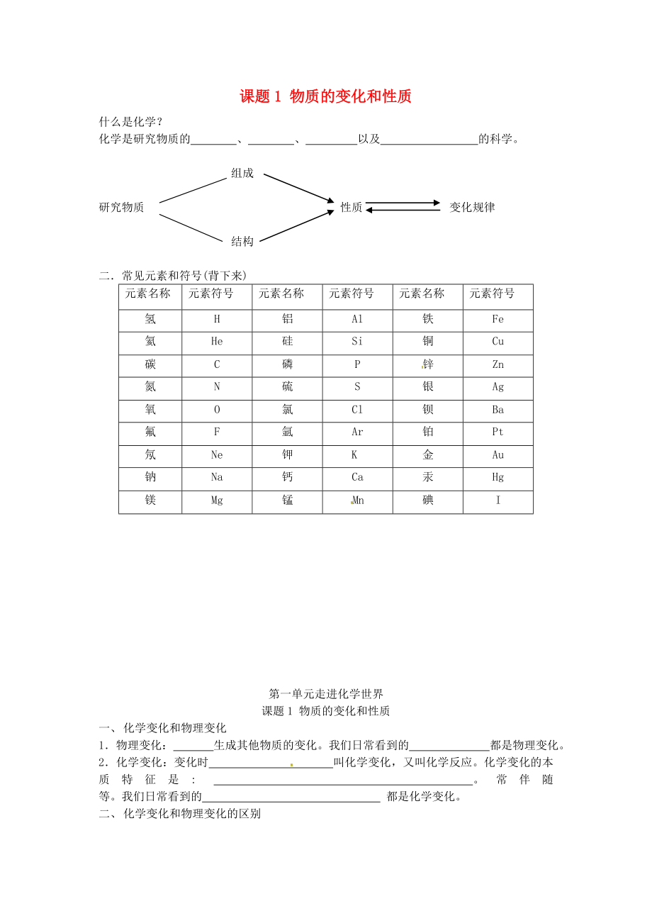 北京市房山區(qū)石窩中學(xué)九年級(jí)化學(xué)上冊(cè) 第一單元 課題1 物質(zhì)的變化和性質(zhì)導(dǎo)學(xué)案（無(wú)答案）（新版）新人教版_第1頁(yè)