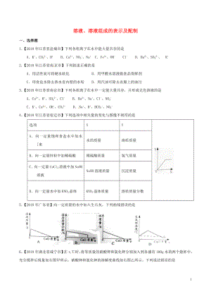 2018年中考化學(xué)知識分類練習(xí)卷 溶液、溶液組成的表示及配制（無答案）