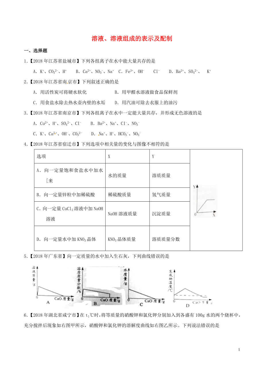 2018年中考化學(xué)知識(shí)分類練習(xí)卷 溶液、溶液組成的表示及配制（無(wú)答案）_第1頁(yè)